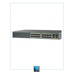 CISCO - Plus Series...