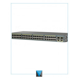 CISCO- Plus Series Switches...