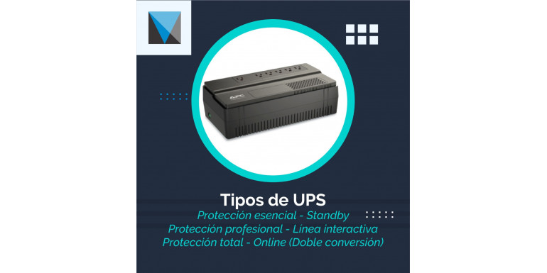 Tipos de UPS